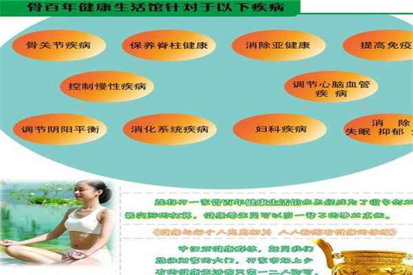 骨百年健康生活馆加盟