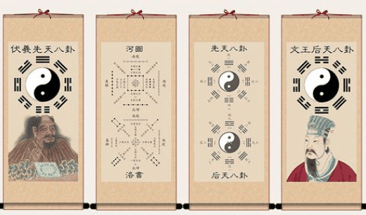 周易文化