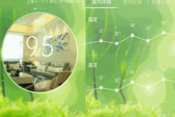 裕树环保