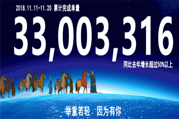 越海全球供应链