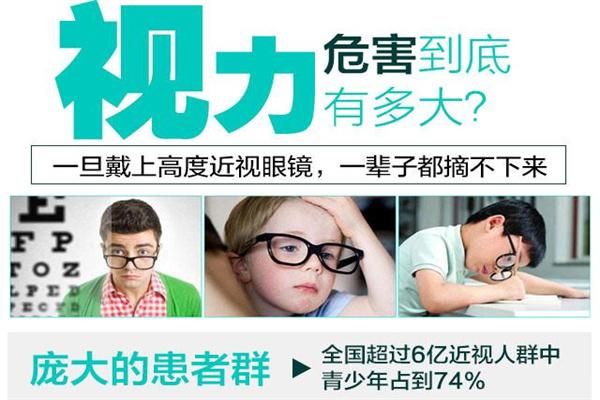星视力近视矫治加盟