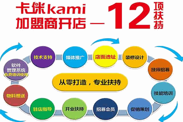 卡侎连锁加盟