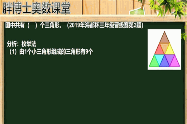 胖博士奥数课堂