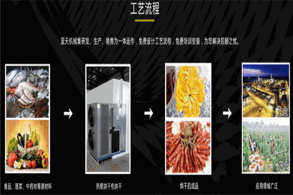 蓝天机械