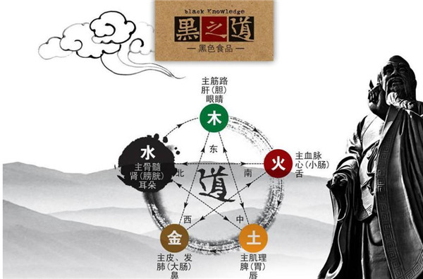 黑之道牌黑花生