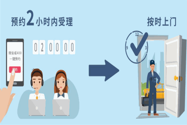 沁园水