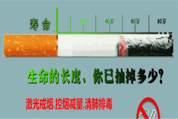 倒计时激光戒烟加盟