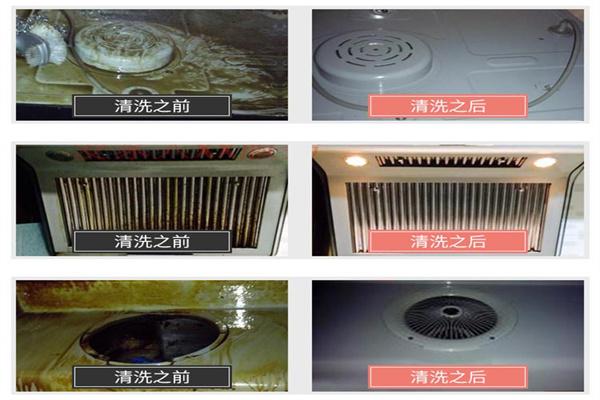 管道清洗家电清洗加盟
