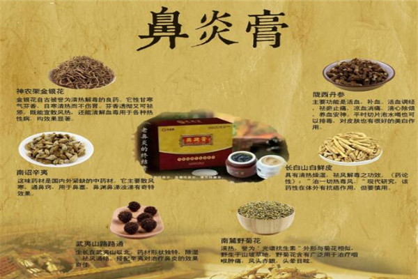 彭氏鼻炎馆
