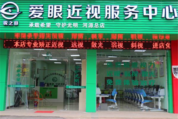 锐之目光学加盟