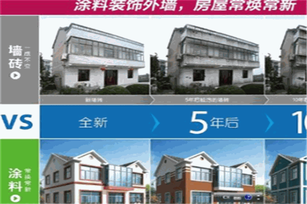 健霸漆加盟
