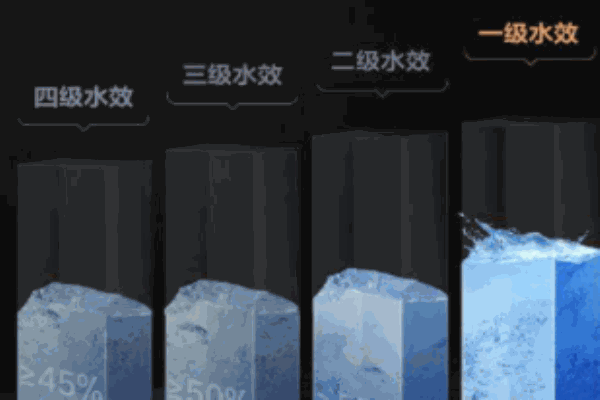 博弈净水器