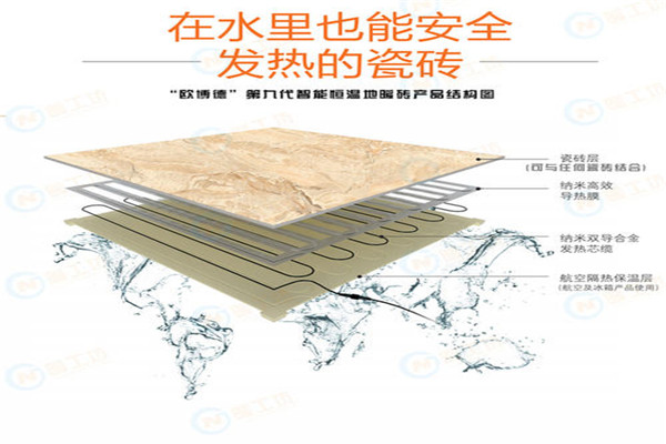 一席智能变频加热瓷砖