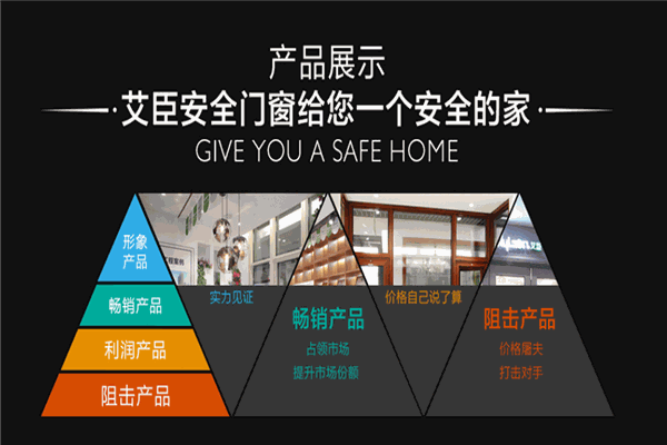 艾臣安全门窗加盟