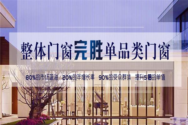 圣堡罗门窗加盟