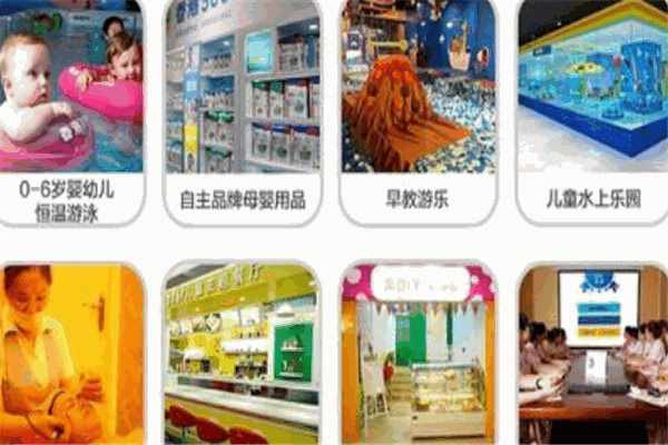 香港3861婴儿游泳馆