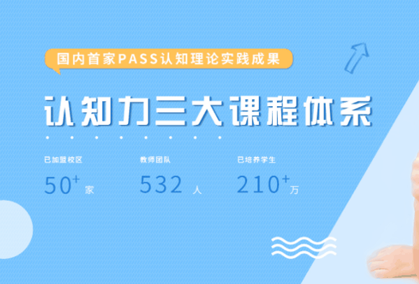 国翰全脑开发教育