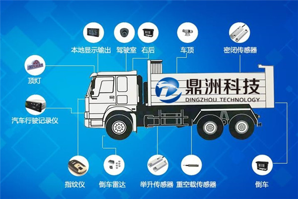 鼎洲GPS加盟