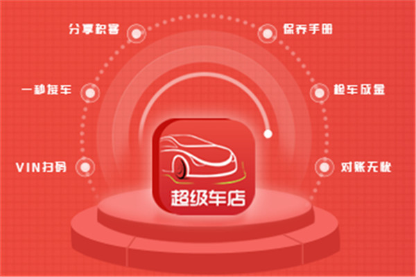 超级车店超级车联加盟