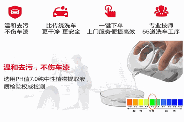 慧驾上门洗车加盟