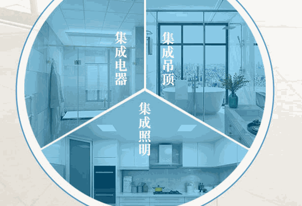 乐饰华庭集成吊顶