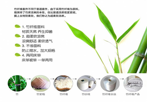 竹莱坊竹纤维