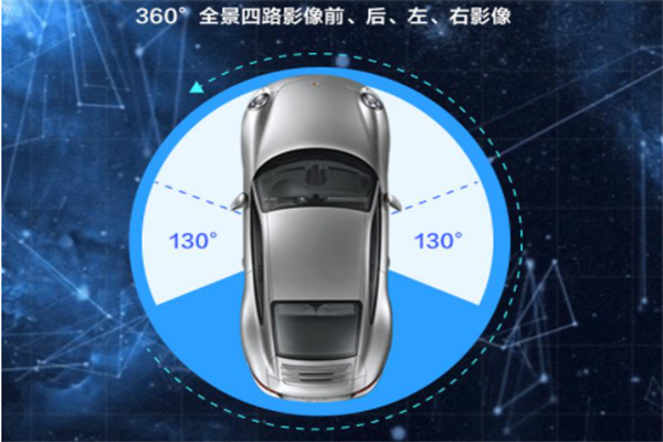 优比特汽车用品加盟