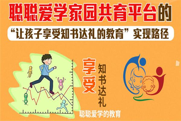 聪聪家园共育平台