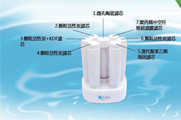 金伟连净水机加盟