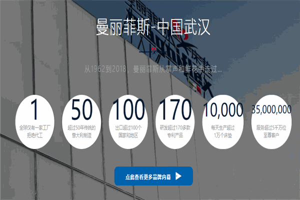 曼丽菲斯床垫