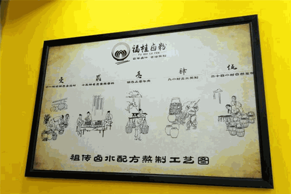 福桂卤粉