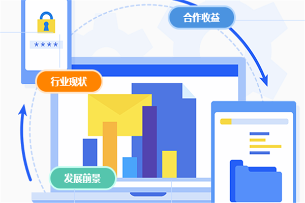 账线联盟