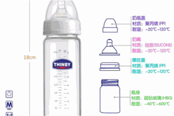 锦艺达婴儿用品加盟