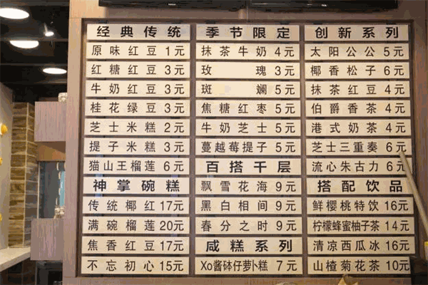 肥糕钵仔糕