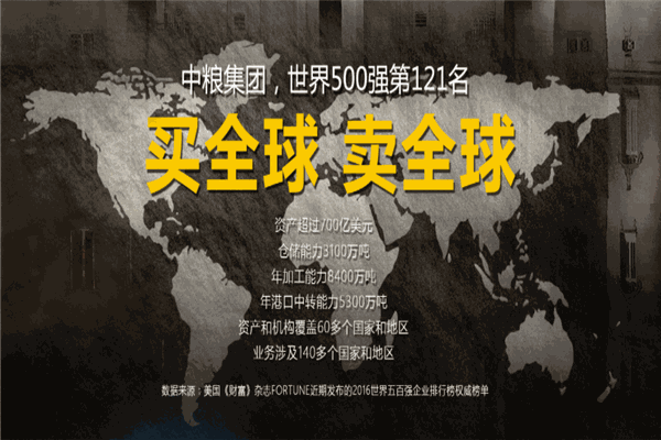 中粮酒业
