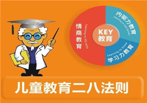 天子学国际儿童情商