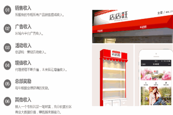 店店旺