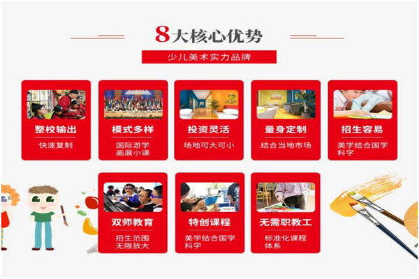东方才子少儿美术