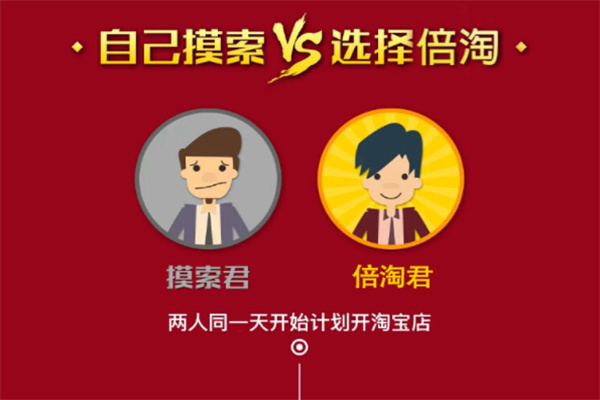倍淘电商加盟