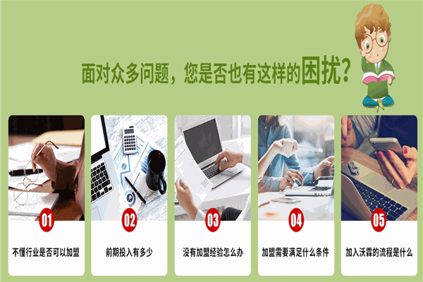沃霖珠心算