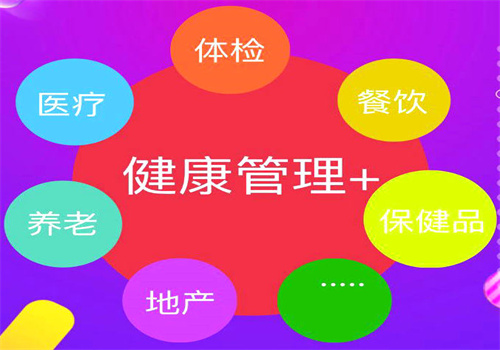 大健康保健