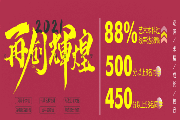 博艺文化艺术培训