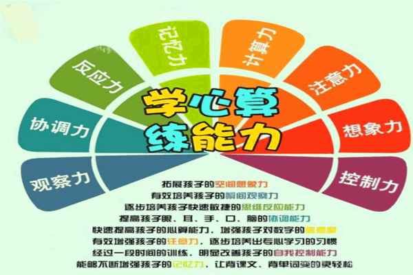 连氏心算