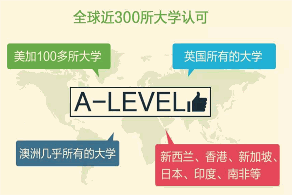 通途国际教育