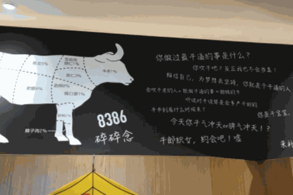 8386现切牛排屋