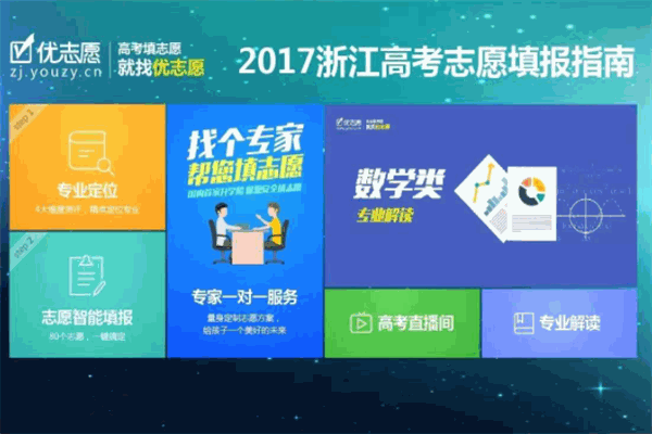 优志愿