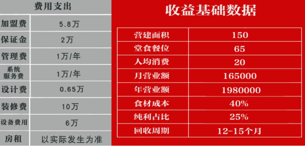 饸饹刘