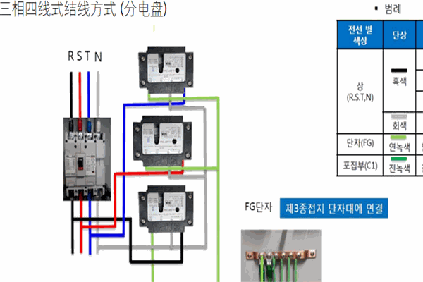 科护卫电管家加盟