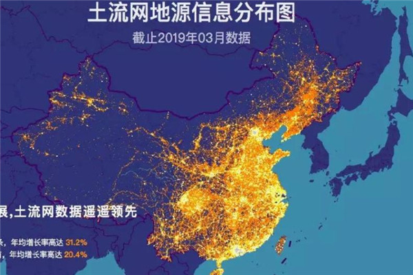 土流网加盟