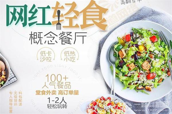 两分半轻食馆